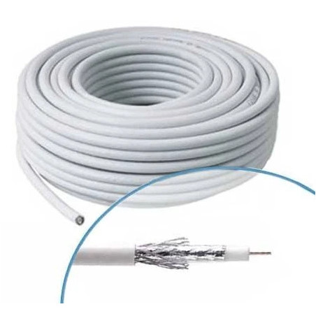 Câble pour le branchement de l'antenne